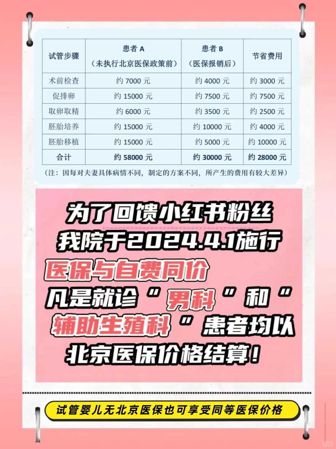 供卵安全认证：如何辨别合法医疗机构资质？